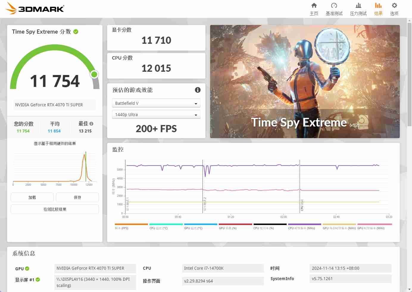 英伟达App实测:老黄终于听劝了,然而却依然只能算半成品?