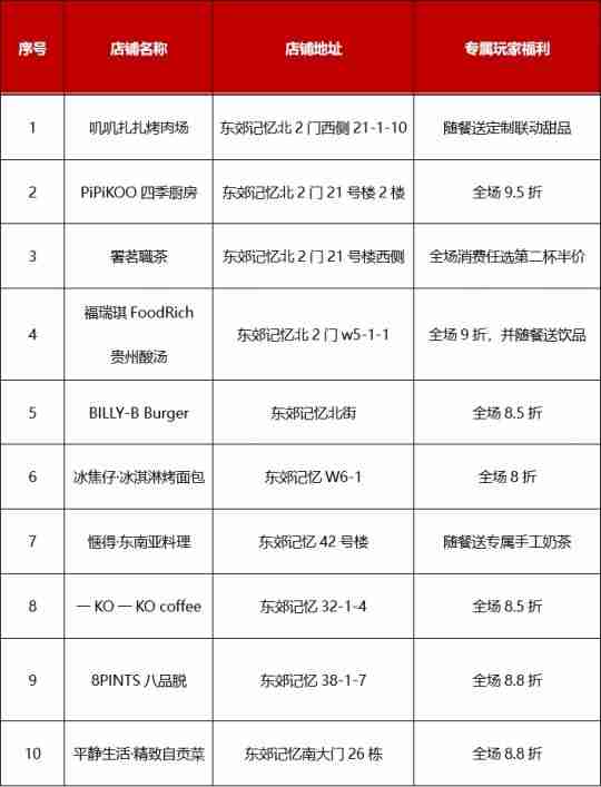 《坦克世界》2024WCI临近,线下观赛指南来袭