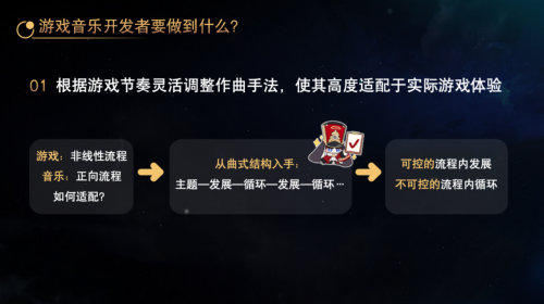 在国际数字音乐节上,我听宫奇聊了聊星铁和真正的游戏音乐