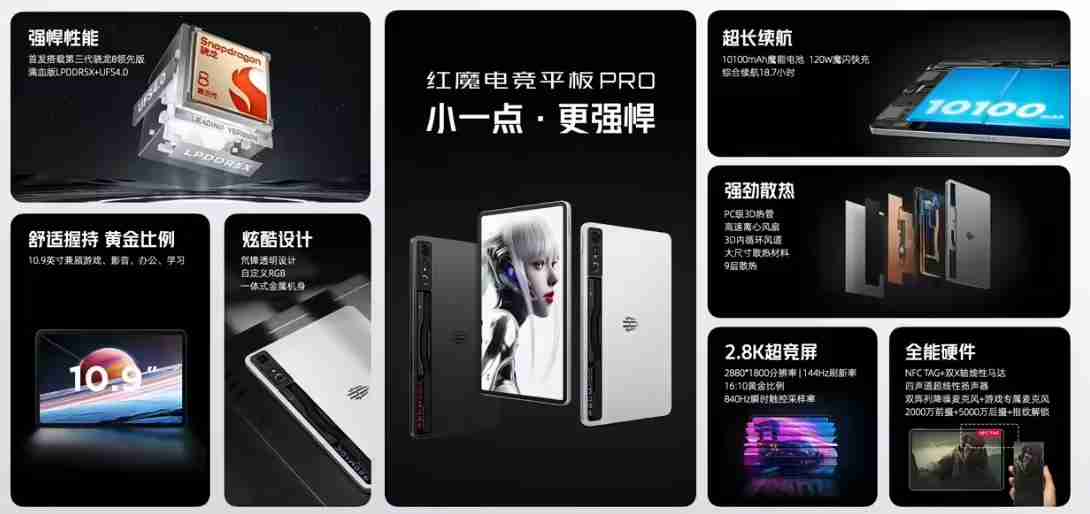红魔电竞平板 Pro 暗区突围先锋杯限定联名礼盒发布,4699 元