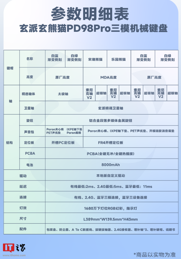 玄派玄熊猫 PD98 Pro 机械键盘三模开售:全键热插拔、Gasket 结构,299 元起