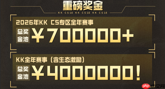 70w奖池！KK官方对战平台CS1.6 2026年赛年正式开启！