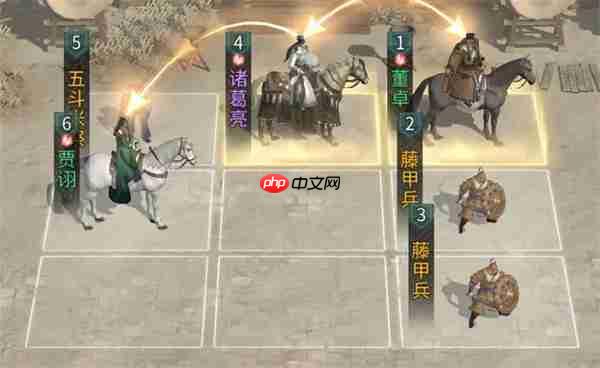 三国天下归心董卓培养攻略分享