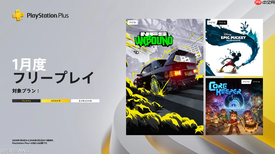 1月PS Plus会免游戏:《极品飞车:不羁》等