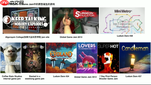 全球游戏创作节GGJ 2026 x CiGA中国区报名开始!