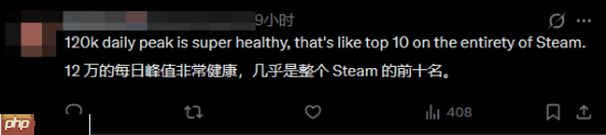 《战地6》没人玩了？Steam上两个月流失了约80%玩家！