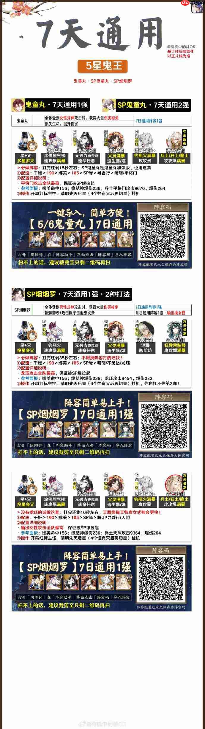 阴阳师超鬼王DAY2阵容推荐-超鬼王第二天阵容怎么搭配2025