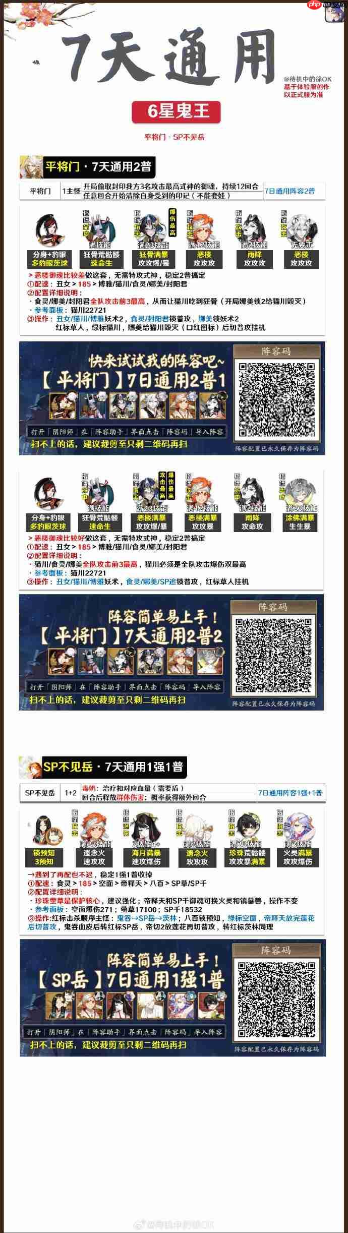 阴阳师超鬼王DAY2阵容推荐-超鬼王第二天阵容怎么搭配2025