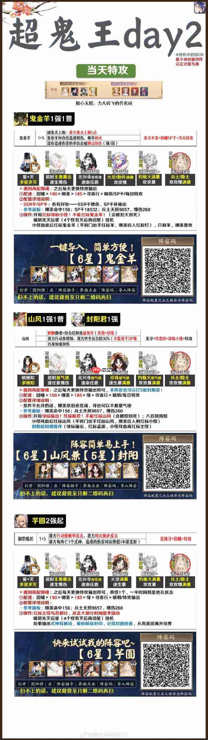 阴阳师超鬼王DAY2阵容推荐-超鬼王第二天阵容怎么搭配2025
