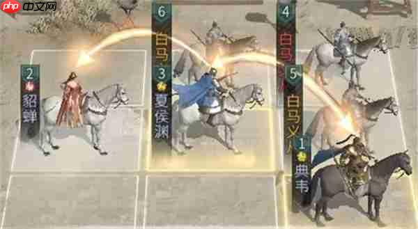 三国天下归心神速反击队玩法攻略