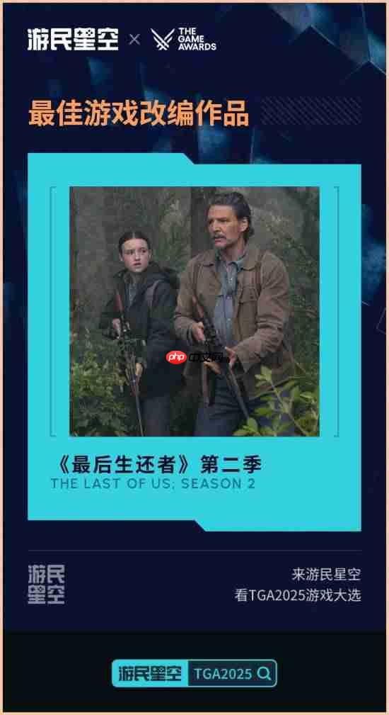 TGA2025正在进行!最佳独游《光与影:33号远征队》 颁奖结果实时更新中