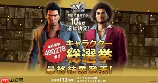 《如龙》总选举出炉!真岛吾朗狂揽近5万票夺冠！