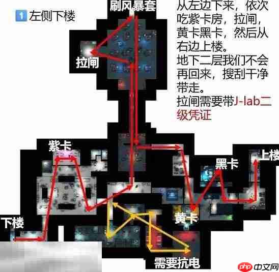 逃离鸭科夫实验室怎么摸金 实验室快速摸金路线推荐