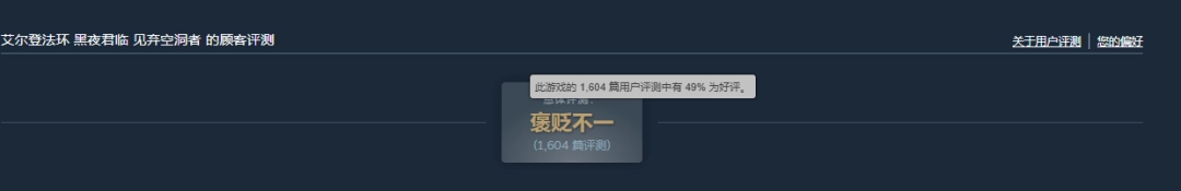 《艾尔登法环:黑夜君临》首款DLC评价褒贬不一!玩家批评内容单薄
