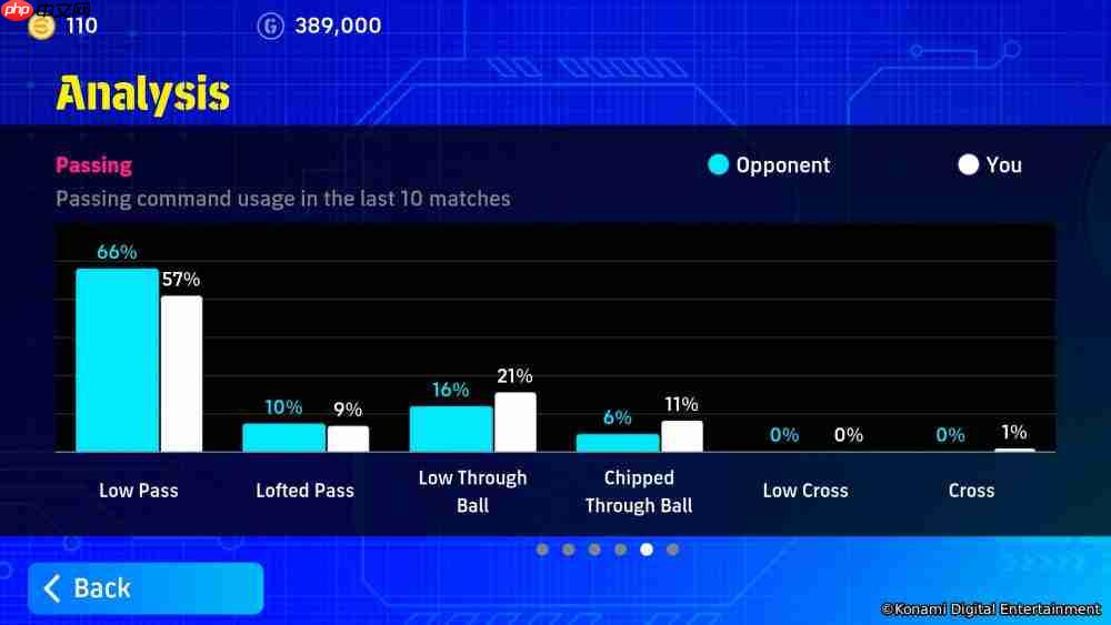 FIFAe World Cup 2025™ 电竞世界杯将于12月10日在沙乌地阿拉伯利雅德开球!