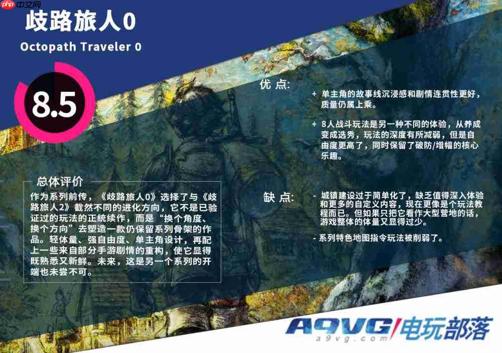 《歧路旅人0》评测：八方旅人变成三十二位房客