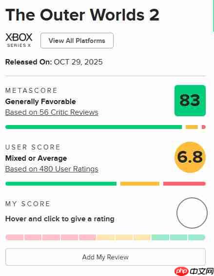 《天外世界2》刚发售一个月 Steam开始8折促销