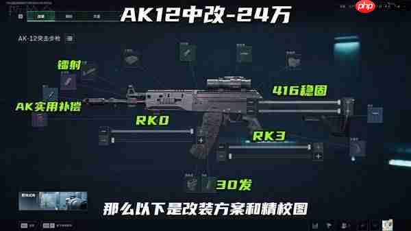三角洲行动S7AK12改枪方案