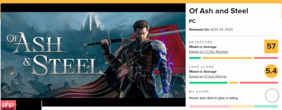 M站仅57分 这款中世纪开放世界RPG新作被批