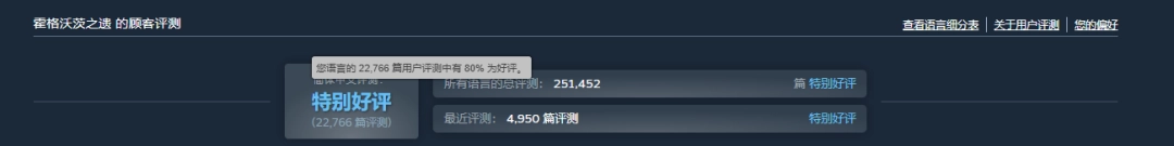 3A《霍格沃茨之遗》迎史低促销!仅需57.6元