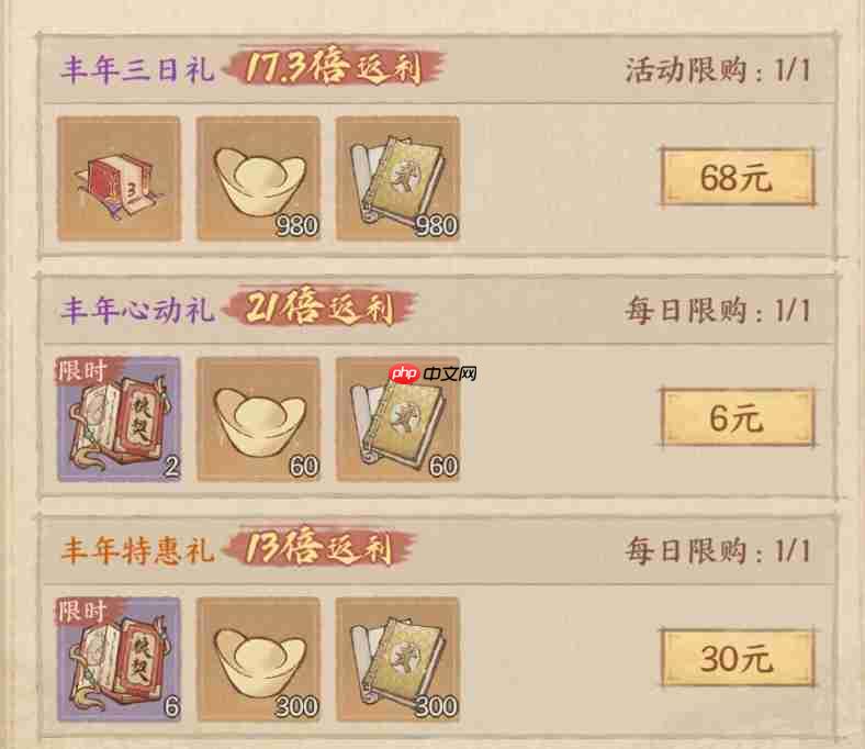 这城有良田丰年满仓2.0活动攻略