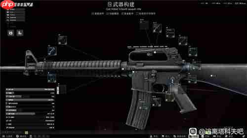 逃离塔科夫正式版新增内容一览