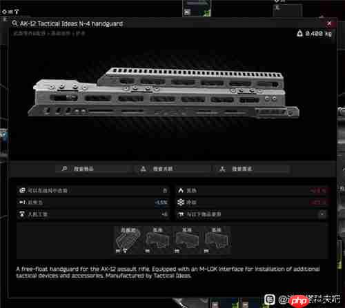 逃离塔科夫正式版新增内容一览