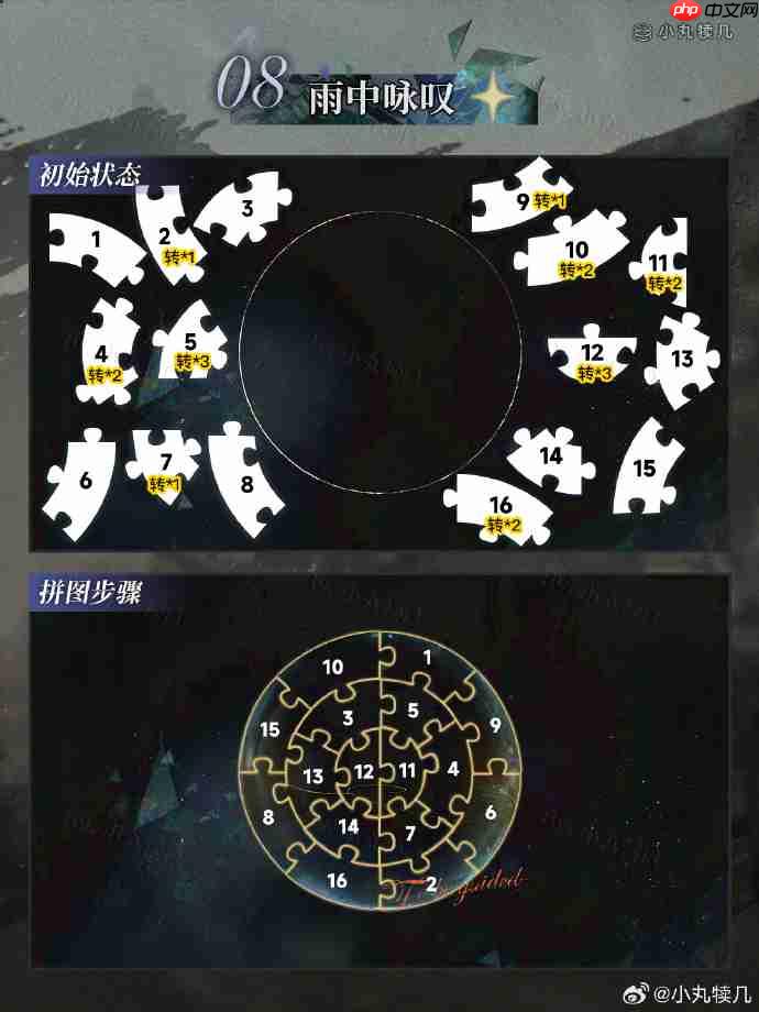 重返未来1999命运的雨季攻略-重返未来命运的雨季怎么通关