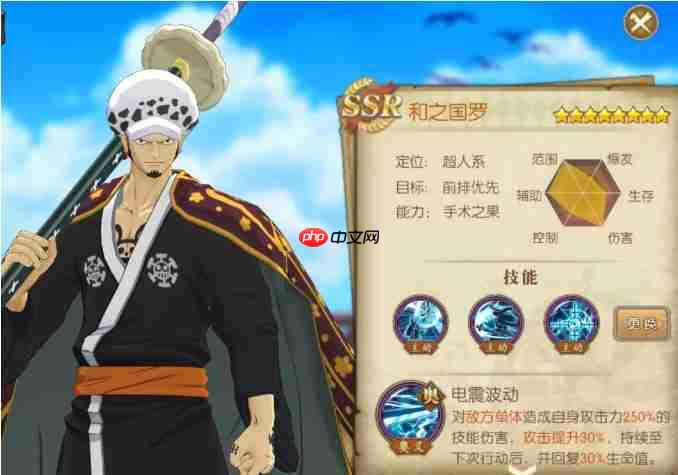 航海王燃烧意志航路探险和之国罗buff推荐