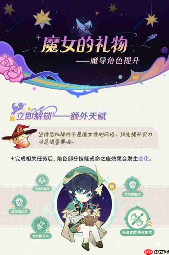 《原神》加强蒙德“牢”角色:温迪可莉阿贝多等