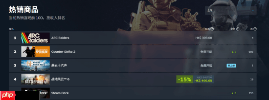 网易开放世界大作《燕云十六声》Steam峰值再创新高!好评率84%