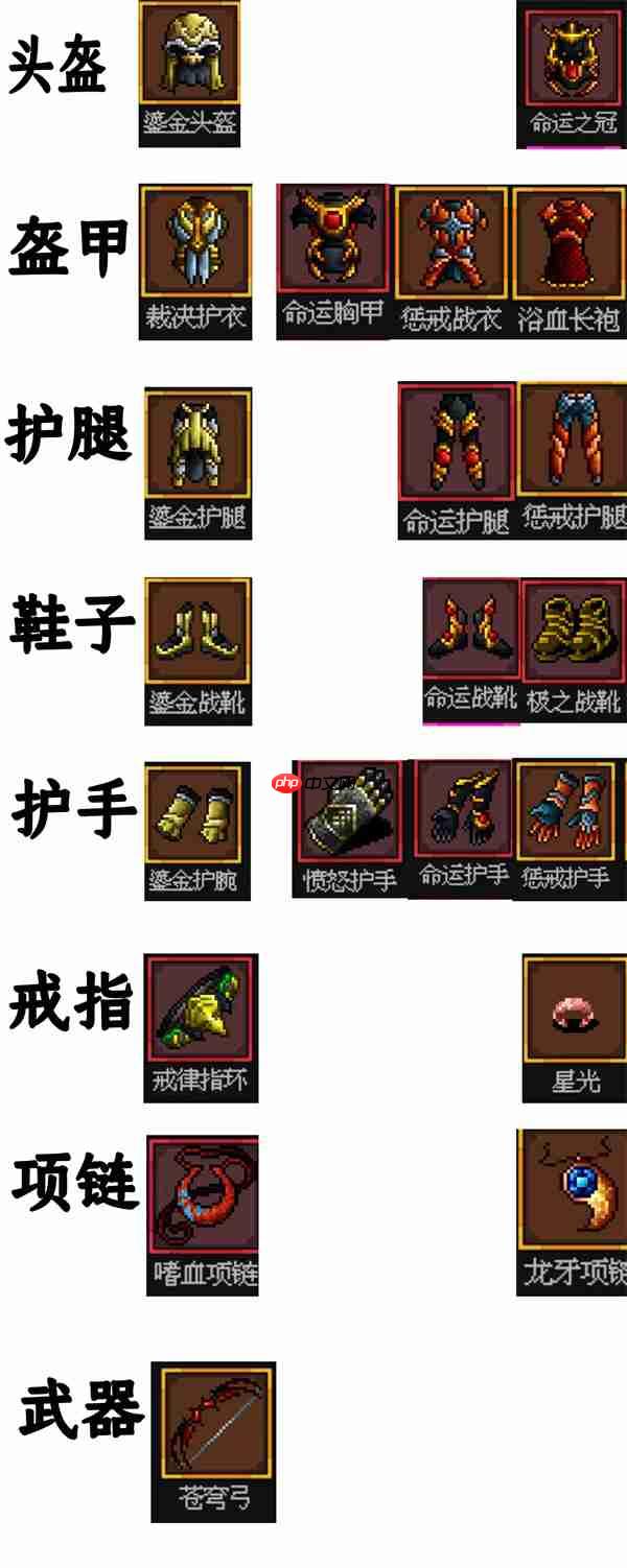 魔法之路神鹰猎手爆穿流玩法攻略