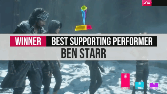 金摇杆2025出炉：《光与影：33号远征队》获终极年度大奖！