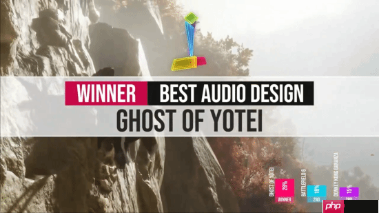 金摇杆2025出炉：《光与影：33号远征队》获终极年度大奖！