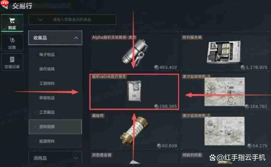 三角洲行动S7赛季制造/上交物品速览