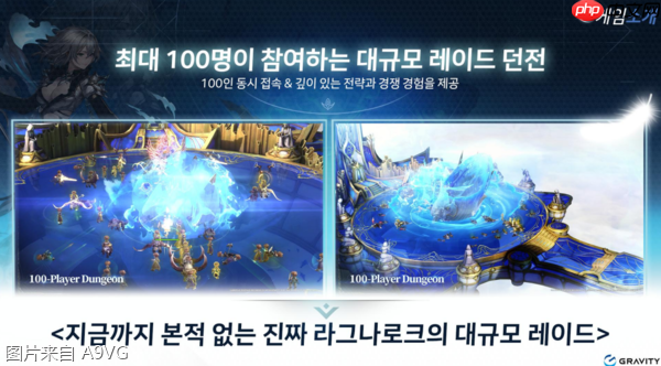 《仙境传说3》G-STAR2025媒体会情报整理