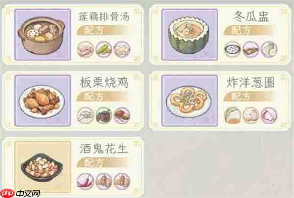 华夏千秋新活动菜品全收集攻略