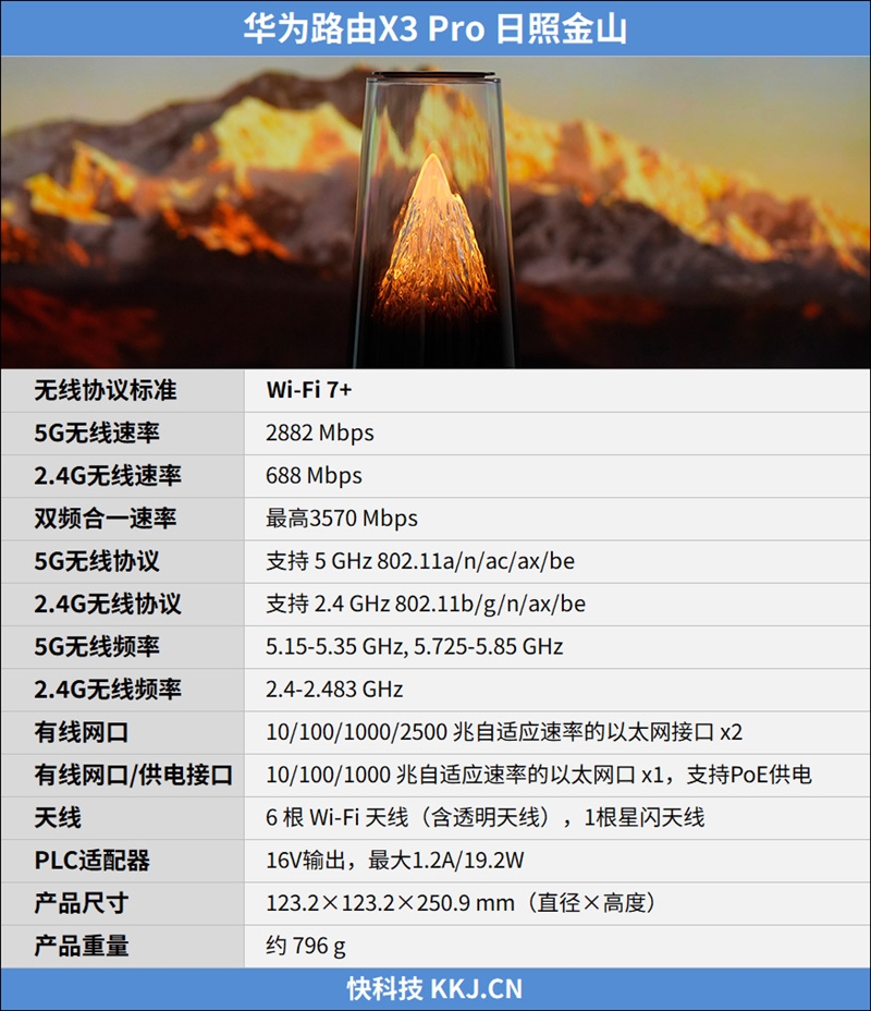 迄今为止最美路由器!华为路由X3 Pro日照金山版体验评测:能打的不仅仅是颜值