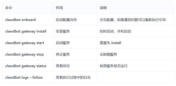 OpenClaw红遍硅谷 百度智能云支持一键部署OpenClaw