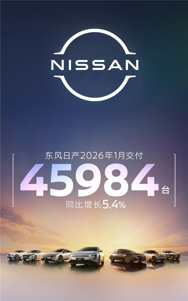 1月大捷!东风日产交付4.6万台力压东本:鸿蒙版天籁立头功