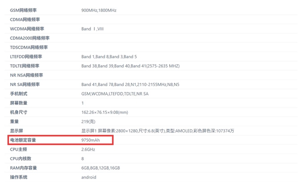 全球首款千元档万级电池手机来了！真我Power入网：淘汰充电宝